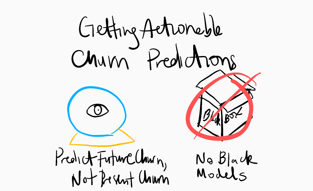 Actionable churn predictions
